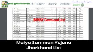 JMMSY Mukhyamantri Maiya Samman Yojana List