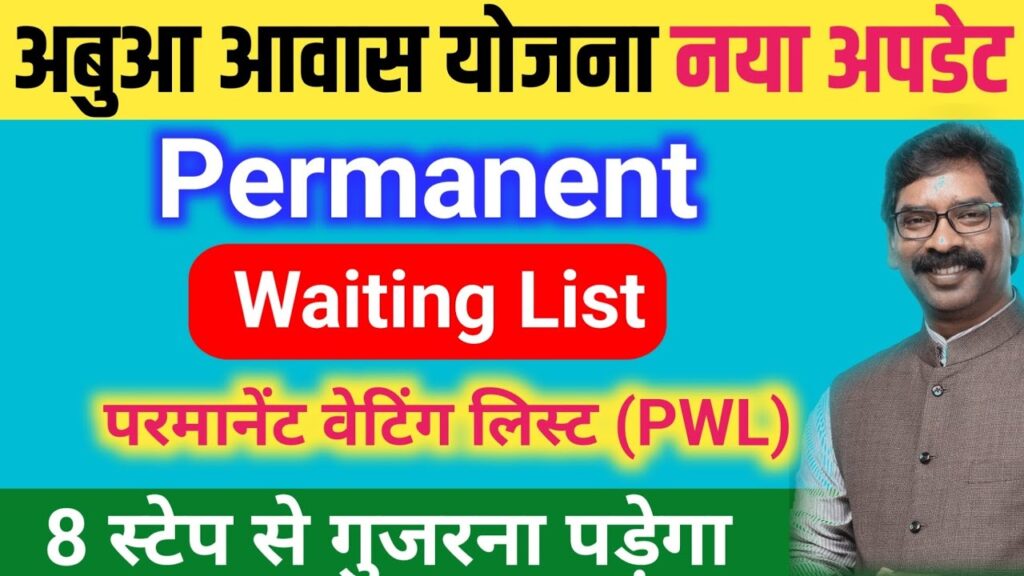 Abua Awas Yojana Waiting List 2024 