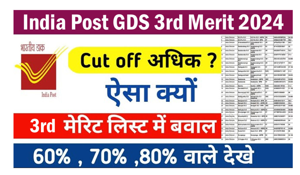 India Post GDS 3rd Merit 2024