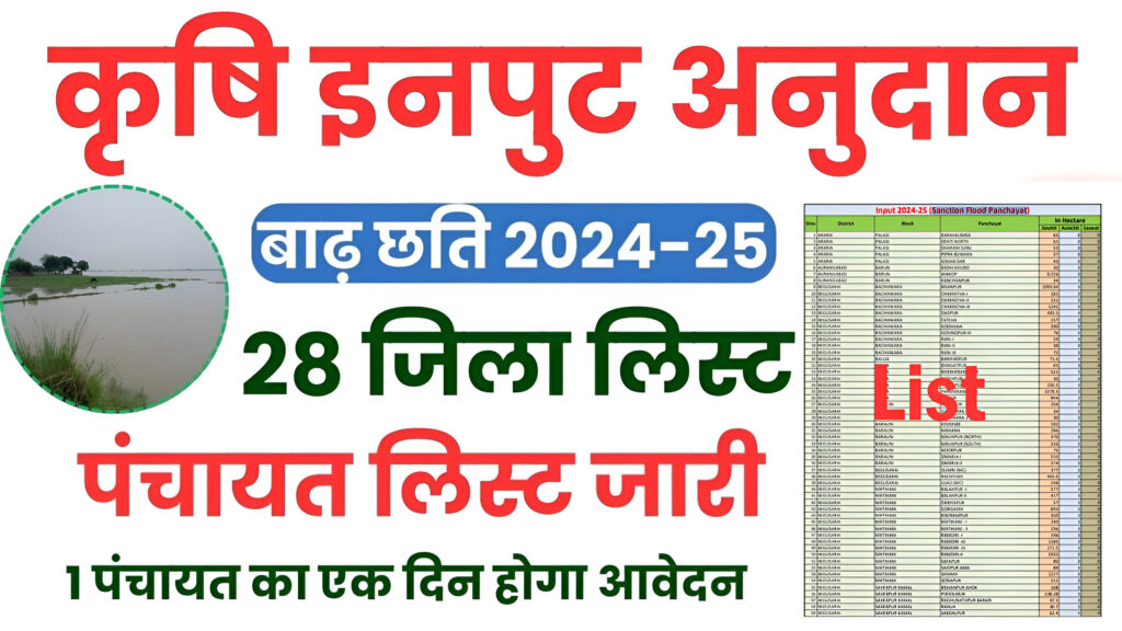 Bihar Krishi Input Anudan List 2024