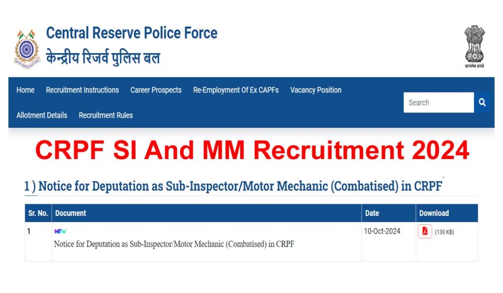 CRPF SI And MM Recruitment 2024