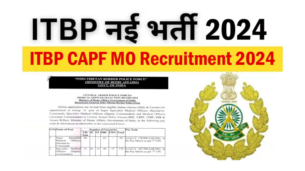 ITBP CAPF MO Recruitment 2024