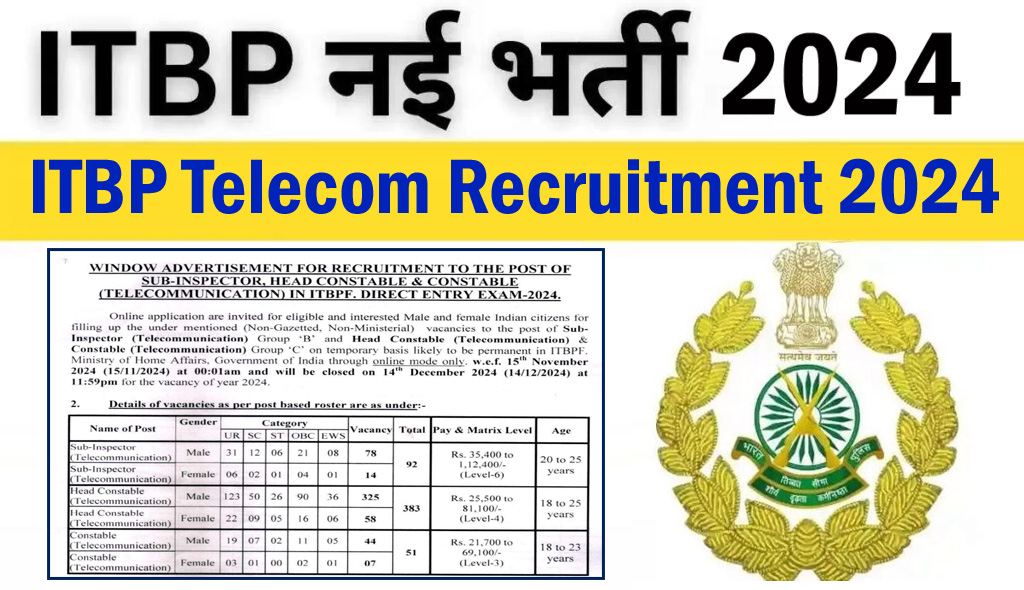 ITBP Telecom Recruitment 2024