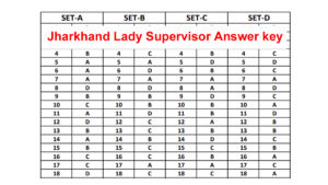 Jharkhand Lady Supervisor Answer key 2024