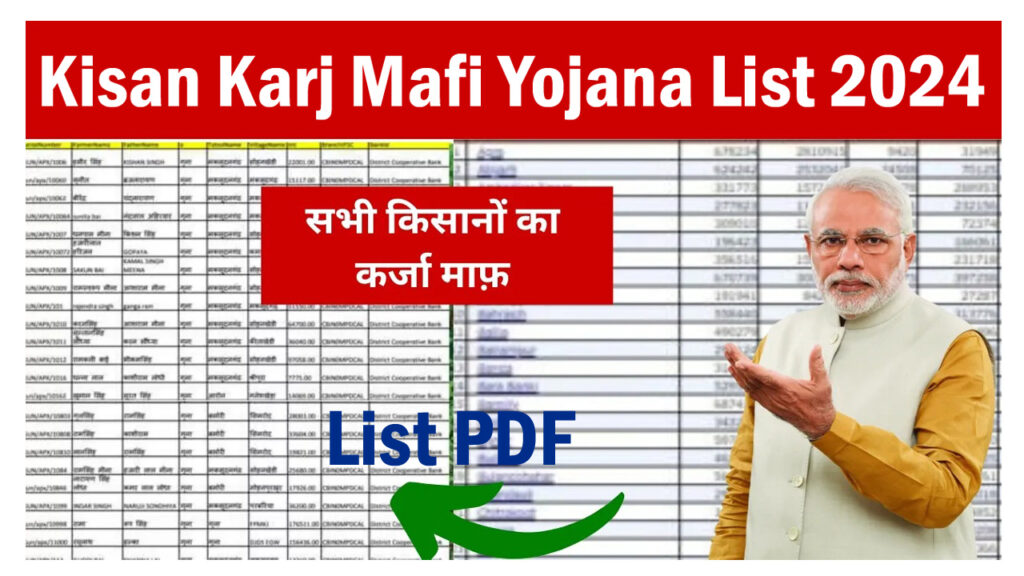 Kisan Karj Mafi Yojana List 2024