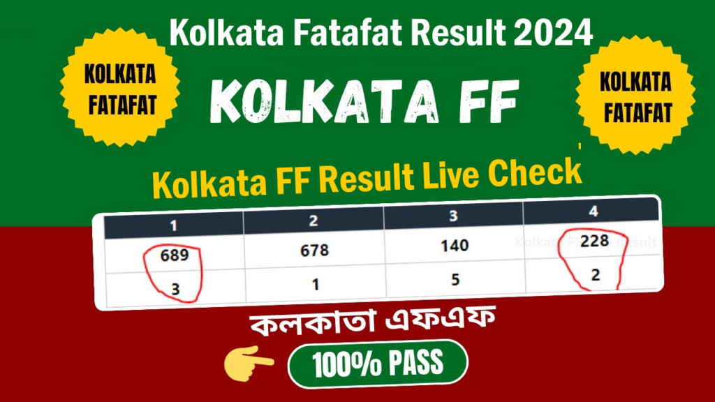 Kolkata FF Fatafat Result 2024 