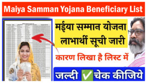 Maiya Samman Yojana Beneficiary List