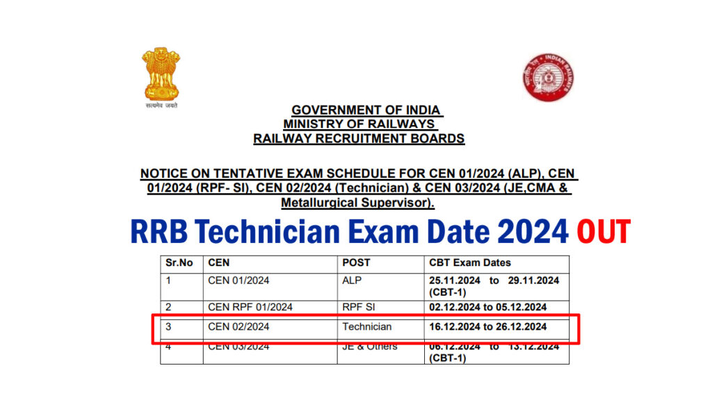 RRB Technician Exam Date 2024