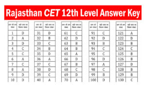 Rajasthan CET 12th Level Answer Key 2024