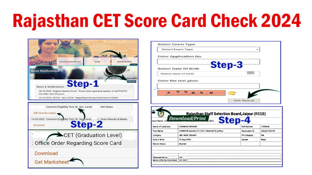 Rajasthan CET Score Card Check 2024