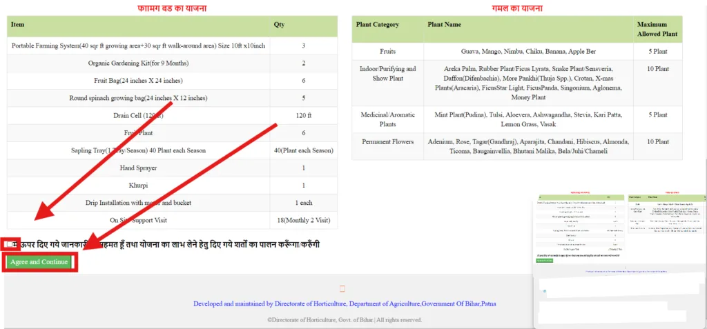 Bihar Chhat Par Bagwani Yojana 2024
