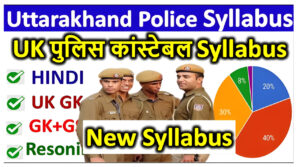 Uttarakhand Police Constable Syllabus 2024