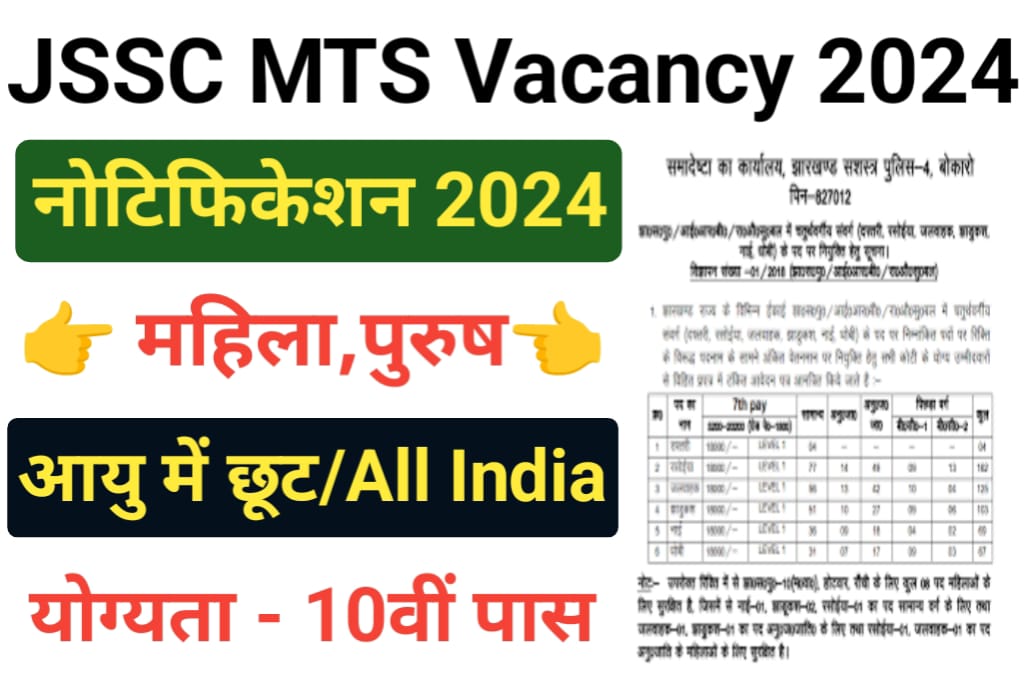 JSSC MTS Recruitment 2024