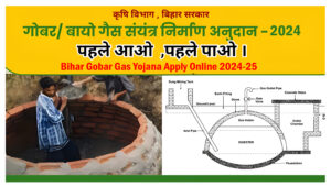 Bihar Gobar Gas Yojana 2024