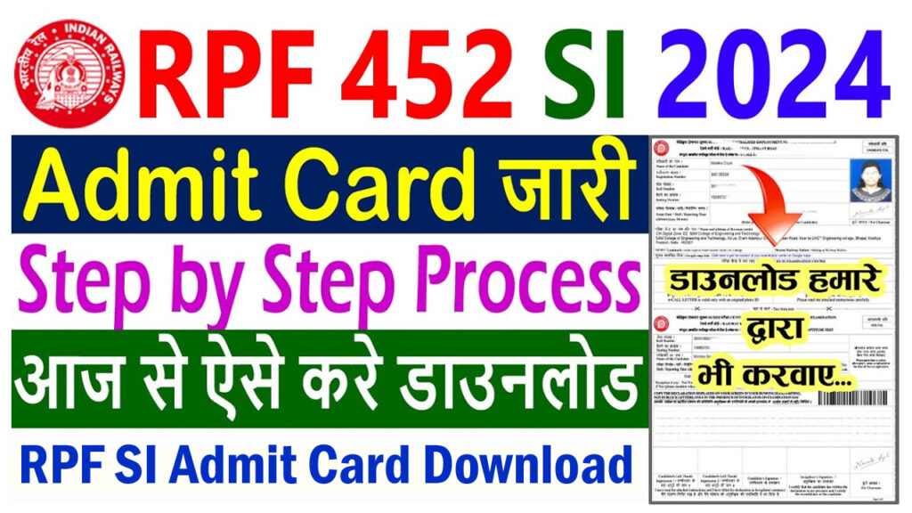 RPF SI Admit Card 2024