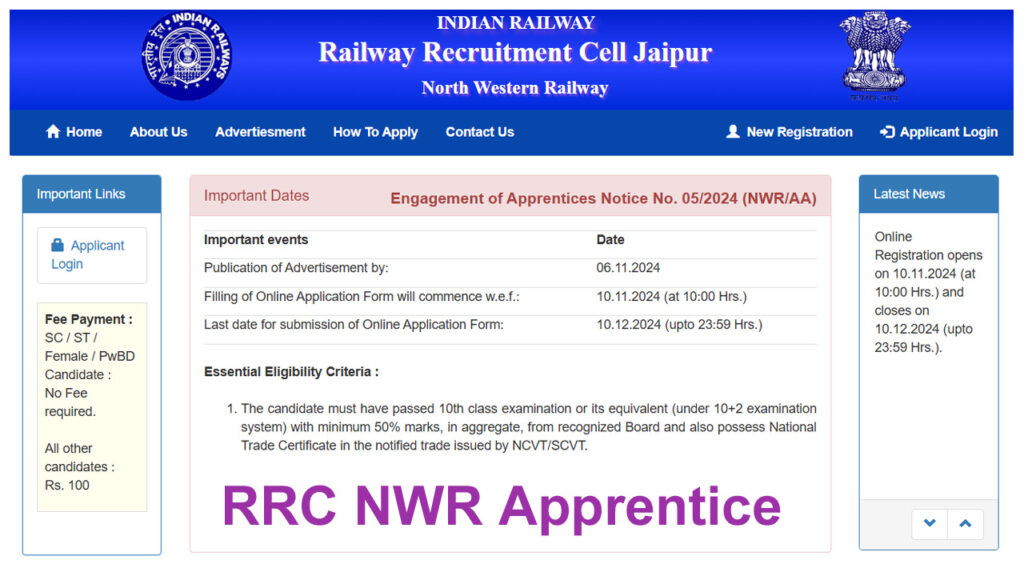 RRC NWR Apprentice Recruitment 2024