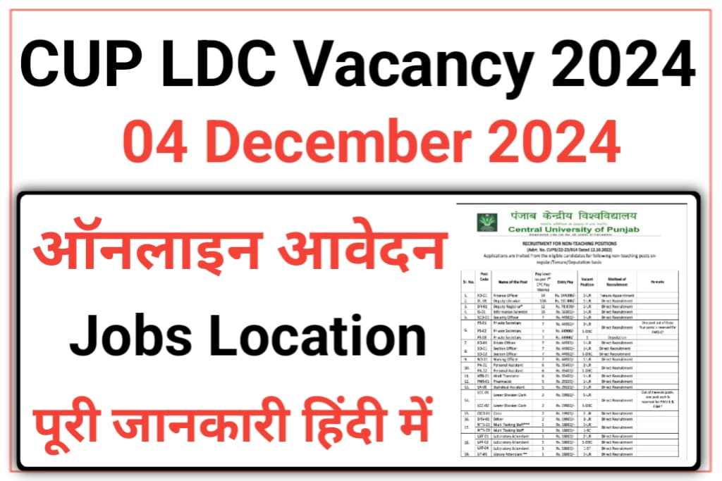 CUP Non Teaching Recruitment 2024