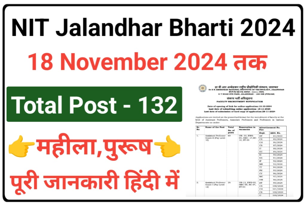 NIT Jalandhar Recruitment 2024