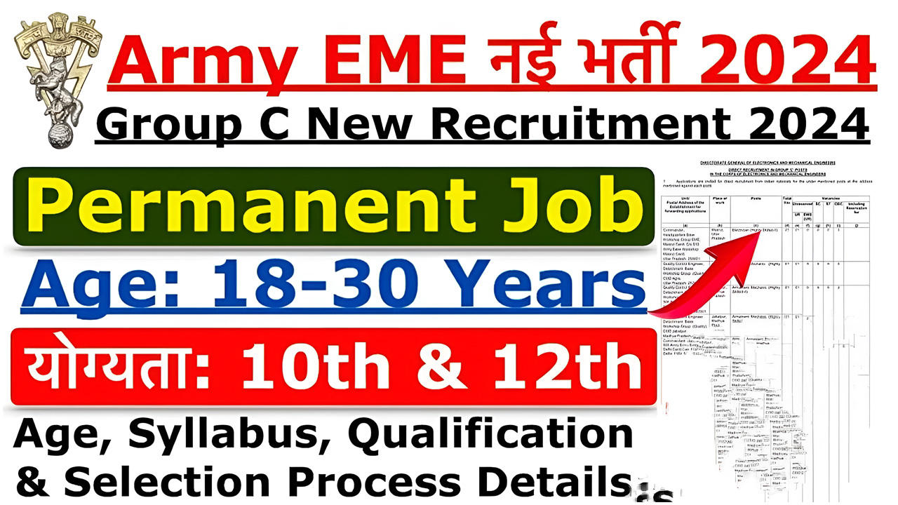 Army DG EME Group C Recruitment 2025