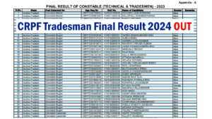 CRPF Constable Tradesman Final Result 2024