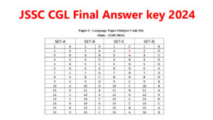 JSSC CGL Final Answer key 2024