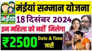 Maiya Samman Yojana 2500 Kab Milega