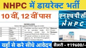 NHPC Apprentice Recruitment 2025