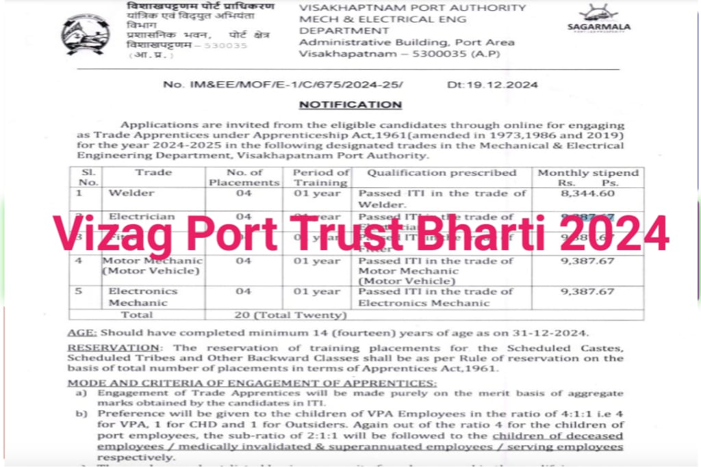 Visakhapatnam Port Trust Bharti 2025