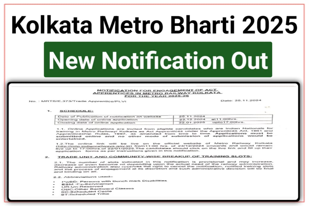 Metro Railway Kolkata Apprentice Recruitment 2025