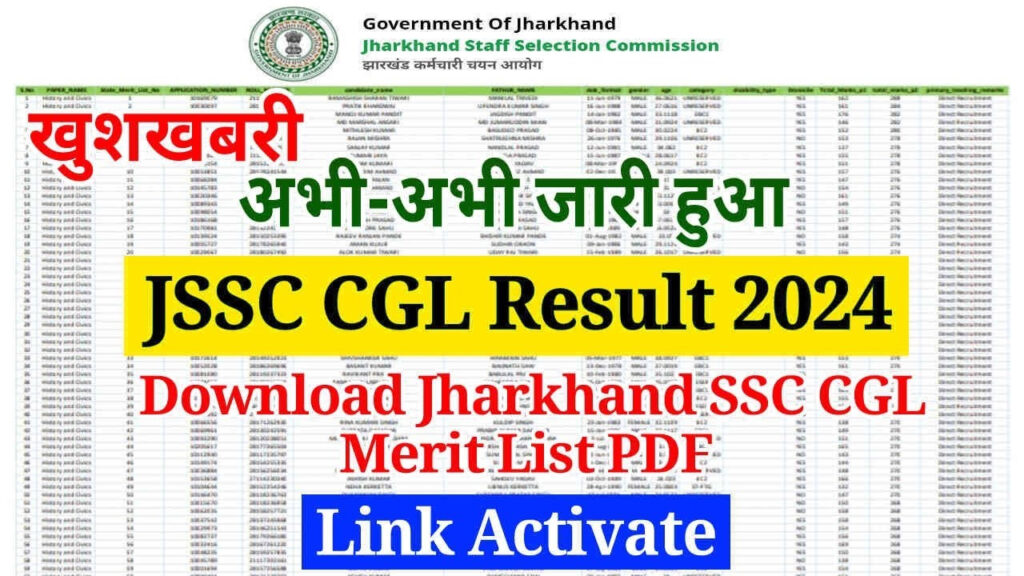 JSSC CGL Result 2024 Out