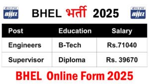 BHEL Engineer Trainee and Supervisor Recruitment 2025