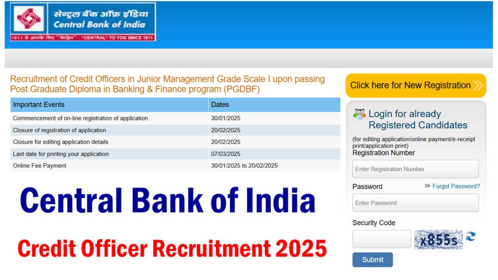 Central Bank of India Credit Officer Recruitment 2025