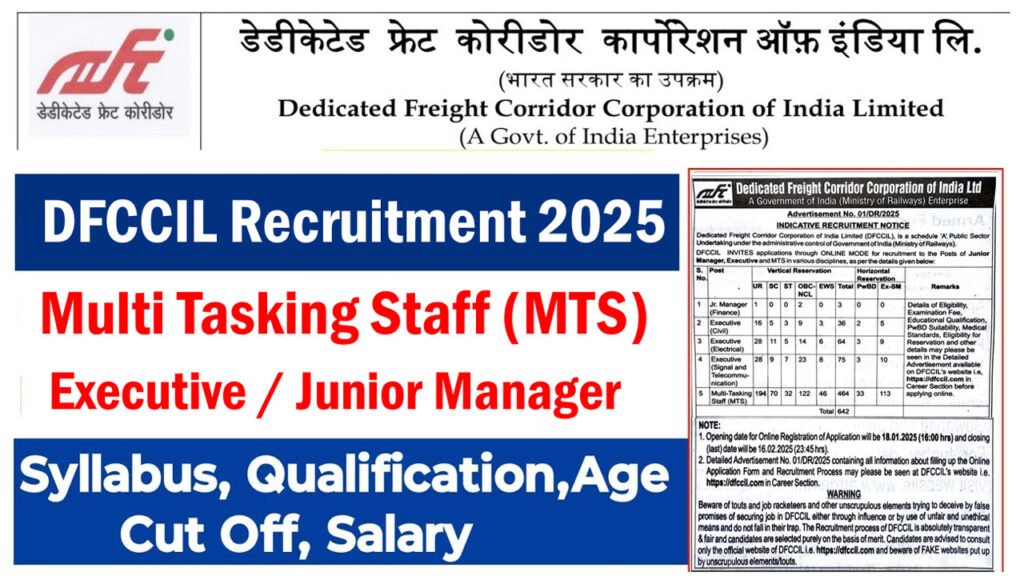 DFCCIL Recruitment 2025 