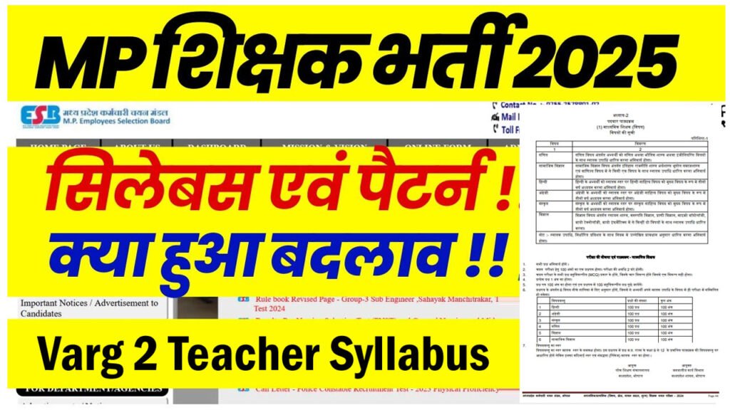 MP TET Varg 2 Teacher Syllabus 2025