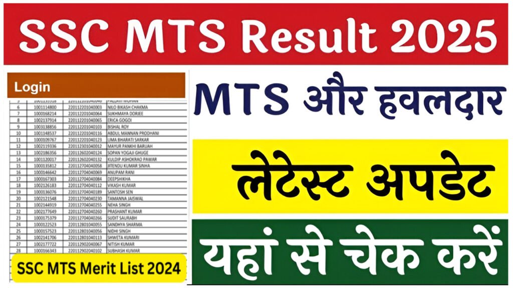 SSC MTS and Havaldar Result 2025