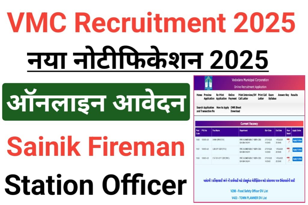 VMC Sainik Fireman Recruitment 2025