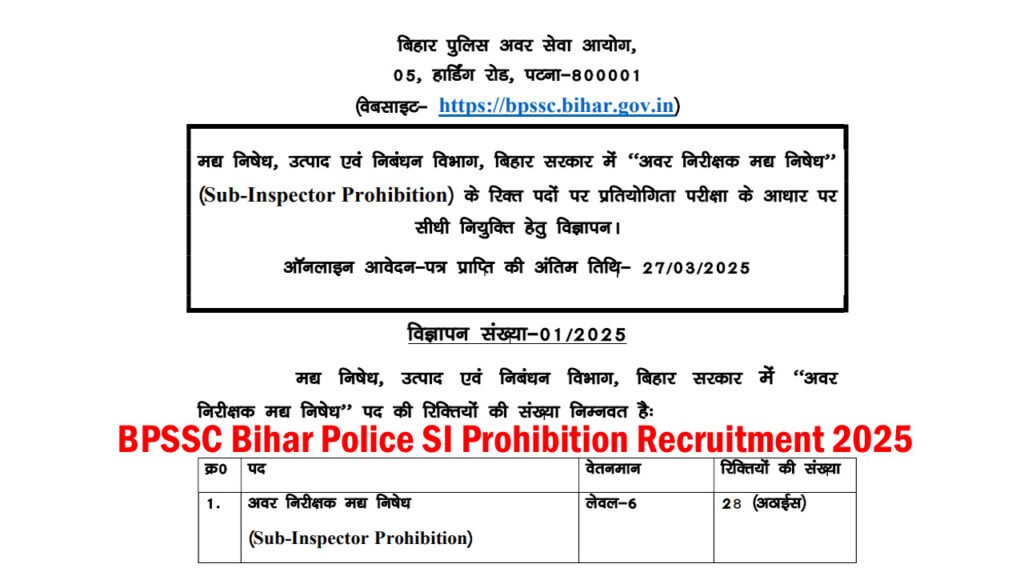 BPSSC Bihar Police SI Prohibition Recruitment 2025