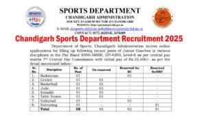 Chandigarh Sports Department Recruitment 2025