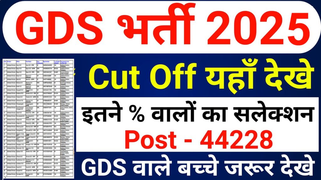 India Post GDS Cut Off 2025