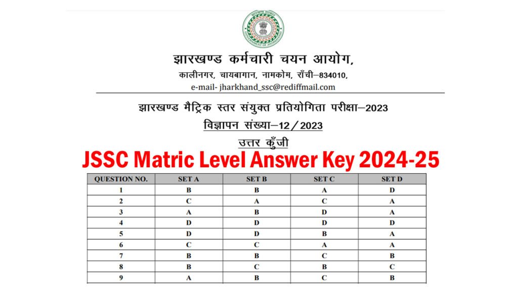 JSSC Matric Level Answer Key 2024-25