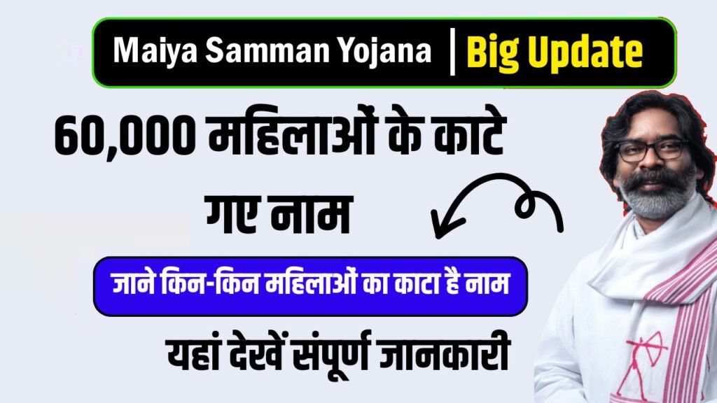 Maiya Samman Yojana 60000 Name Delete