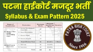 Patna High Court Mazdoor Syllabus 2025