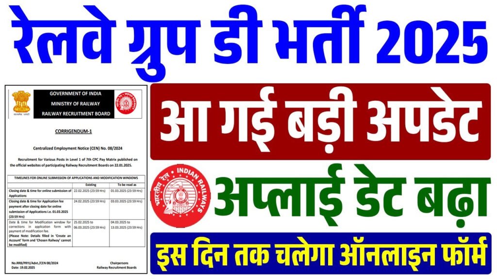 RRB Group D Apply 2025