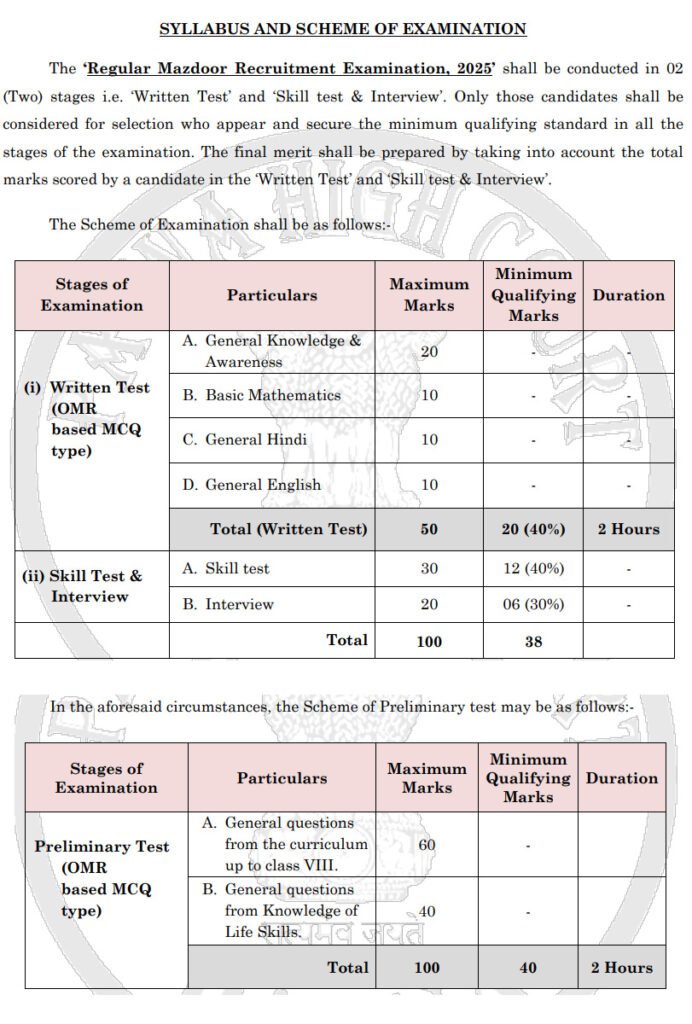 ‘Regular Mazdoor Recruitment Examination, 2025