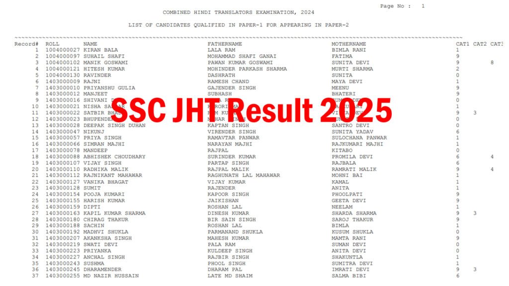 SSC JHT Result 2025