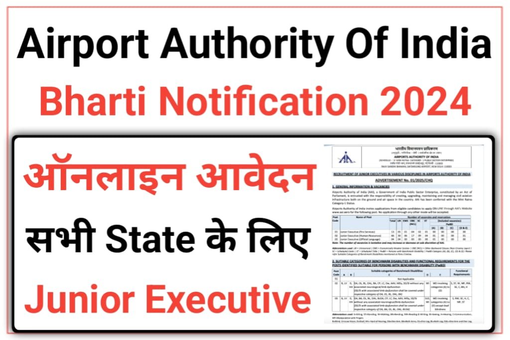 AAI Junior Executive Recruitment 2025