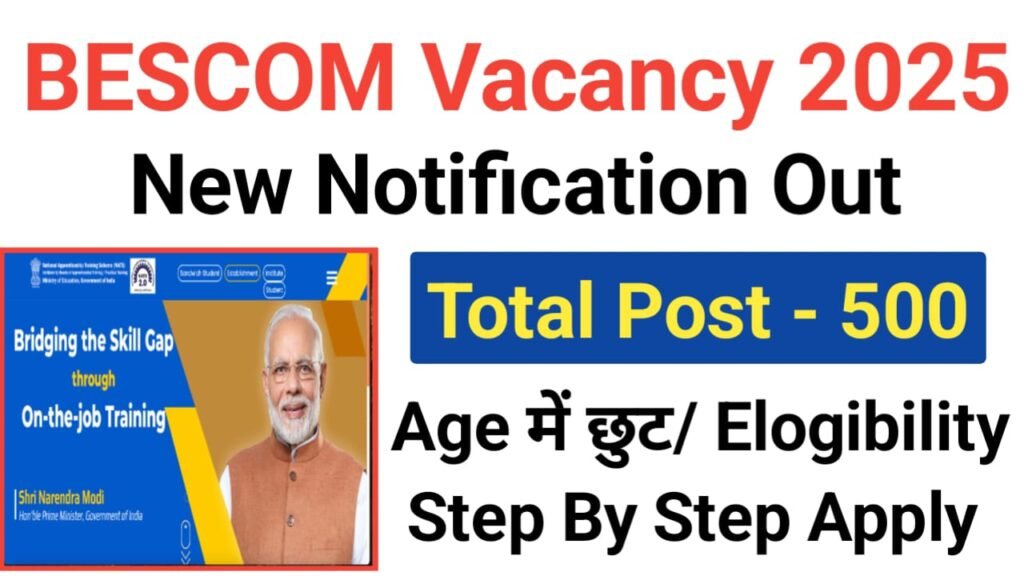 BESCOM Apprentice Recruitment 2025