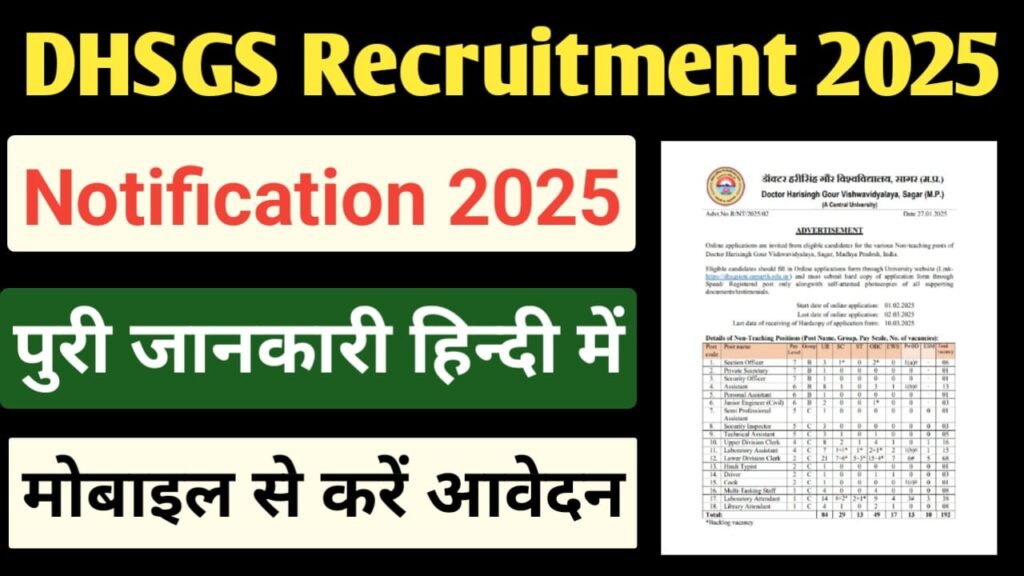 DHSGS University Group B and Group C Recruitment 2025