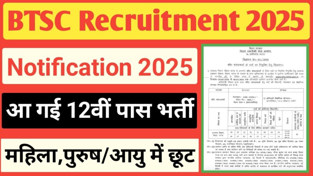 BTSC Insect Collector Recruitment 2025