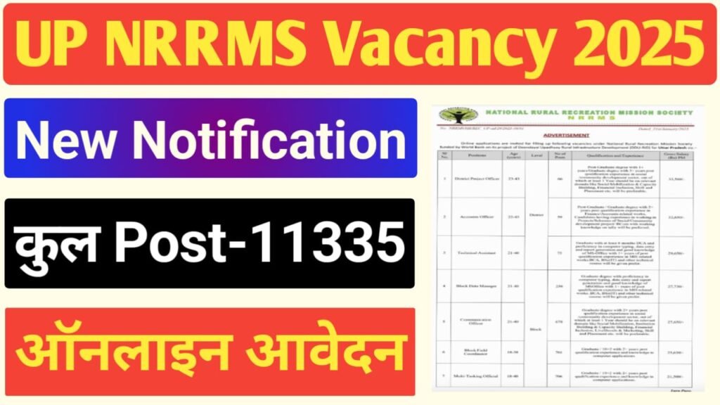 UP NRRMS Recruitment 2025